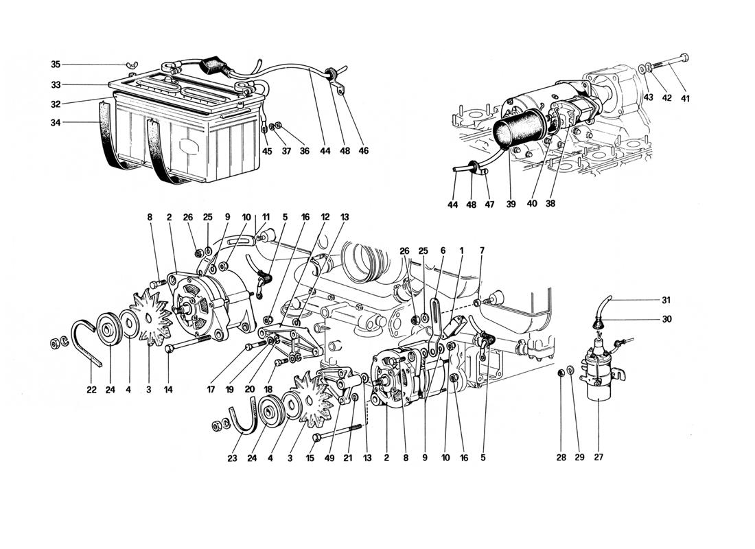 ALTERNATOR, STARTER AND BATTERY